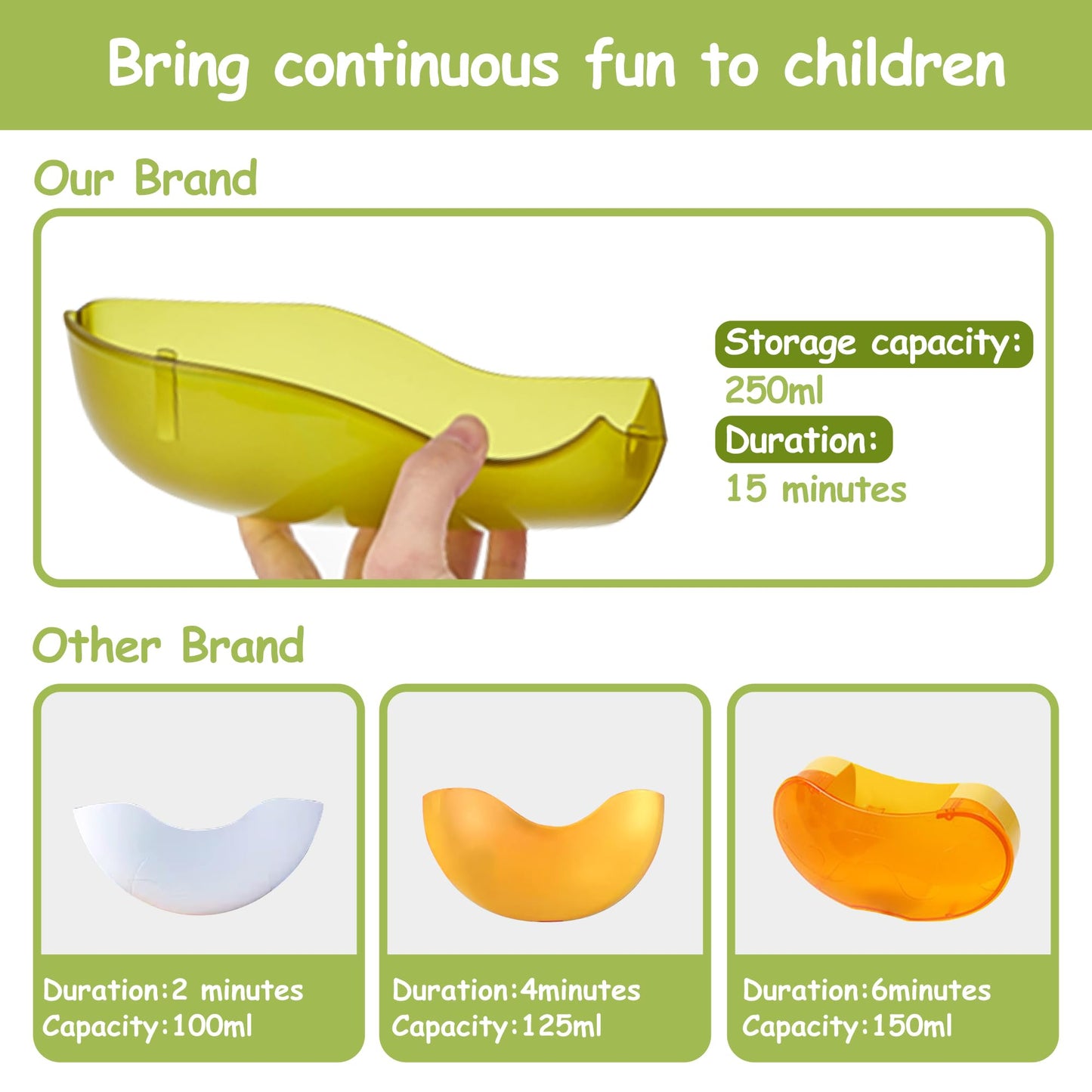 Grechi Dinosaur Bath Toys,Baby Bath Toys For The Baby Bathtub,Toddler Automatic Bubble Machine,Plays 12 Childrens Songs, Makes G