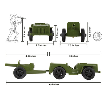Tim Mee Combat Patrol Willys & Artillery Playset - OD Green, 4pc, USA Made, Plastic, Model TM-28351