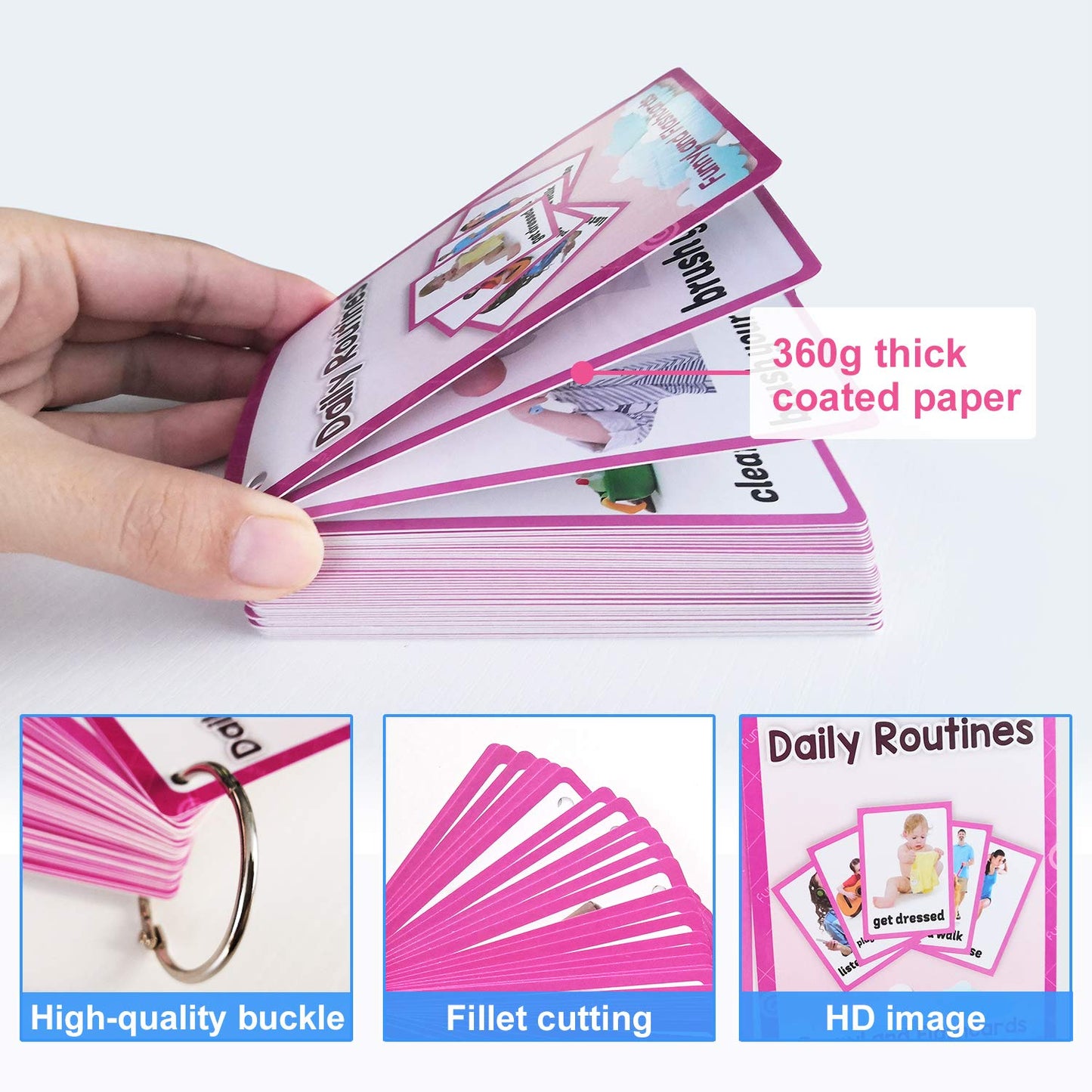 Richardy 45Pcs/Set Daily Routines Kids Gifts English Flash Cards Pocket Card Educational Learning Toys For Children Pre-School Educational