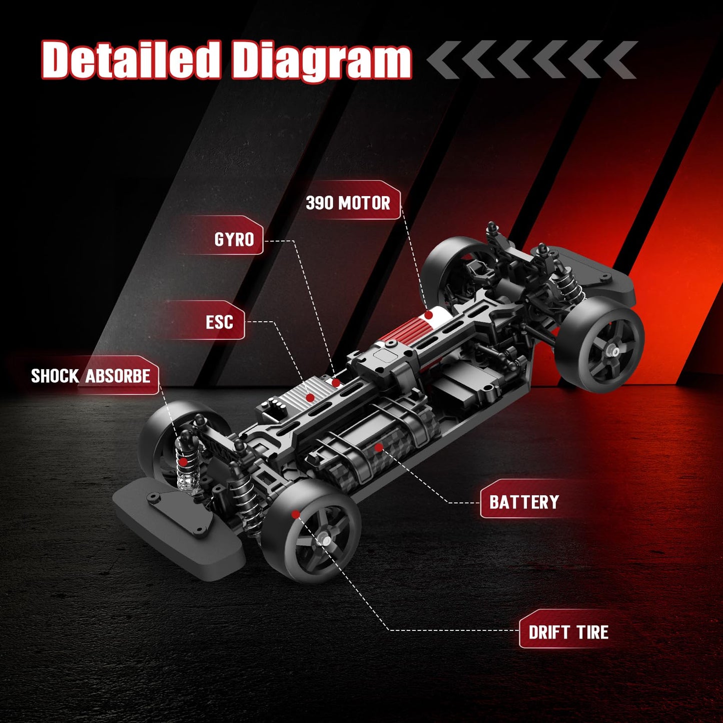 Itefdtutne 1/12 Remote Control Car Drift Rc With Gyro For Adults, 2.4G 4Wd High Speed Drifting Rc Car 35Km/H Proportional Thrott