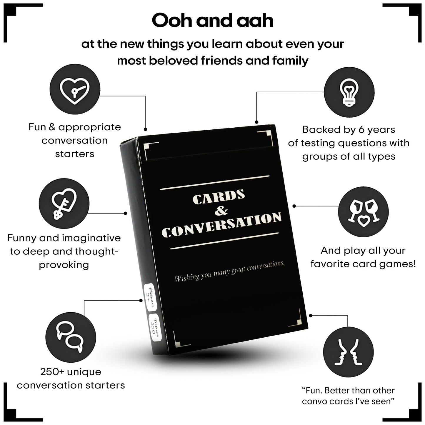 Cards & Conversation 250 Thought-Provoking Conversation Cards - Black and White Cardstock for Families, Friends, and Coworkers