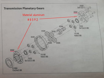 VITAVON & VOTACH Planetary Gears (Front and Rear) housing for UDR Traxxas Unlimited Desert Racer 1:7#8592 (Silver)