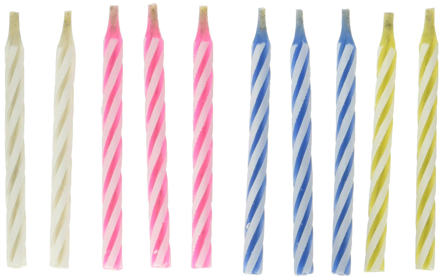 Loftus Magic Trick Relighting Birthday Candles (10 Piece)