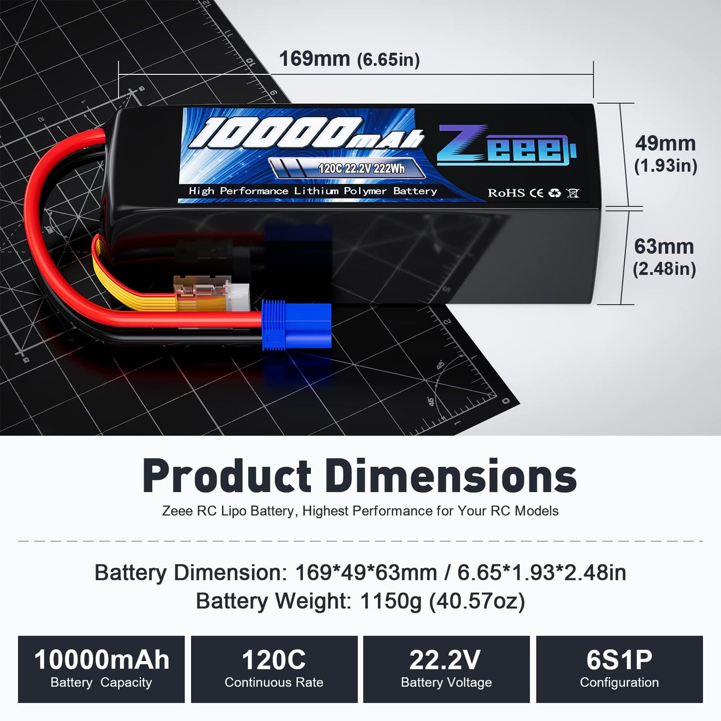 Zeee 6S Lipo Battery 10000mAh 22.2V 120C Soft Pack RC Battery EC5 Connector with Metal Plates for RC Car Truck Desert Racer RC T