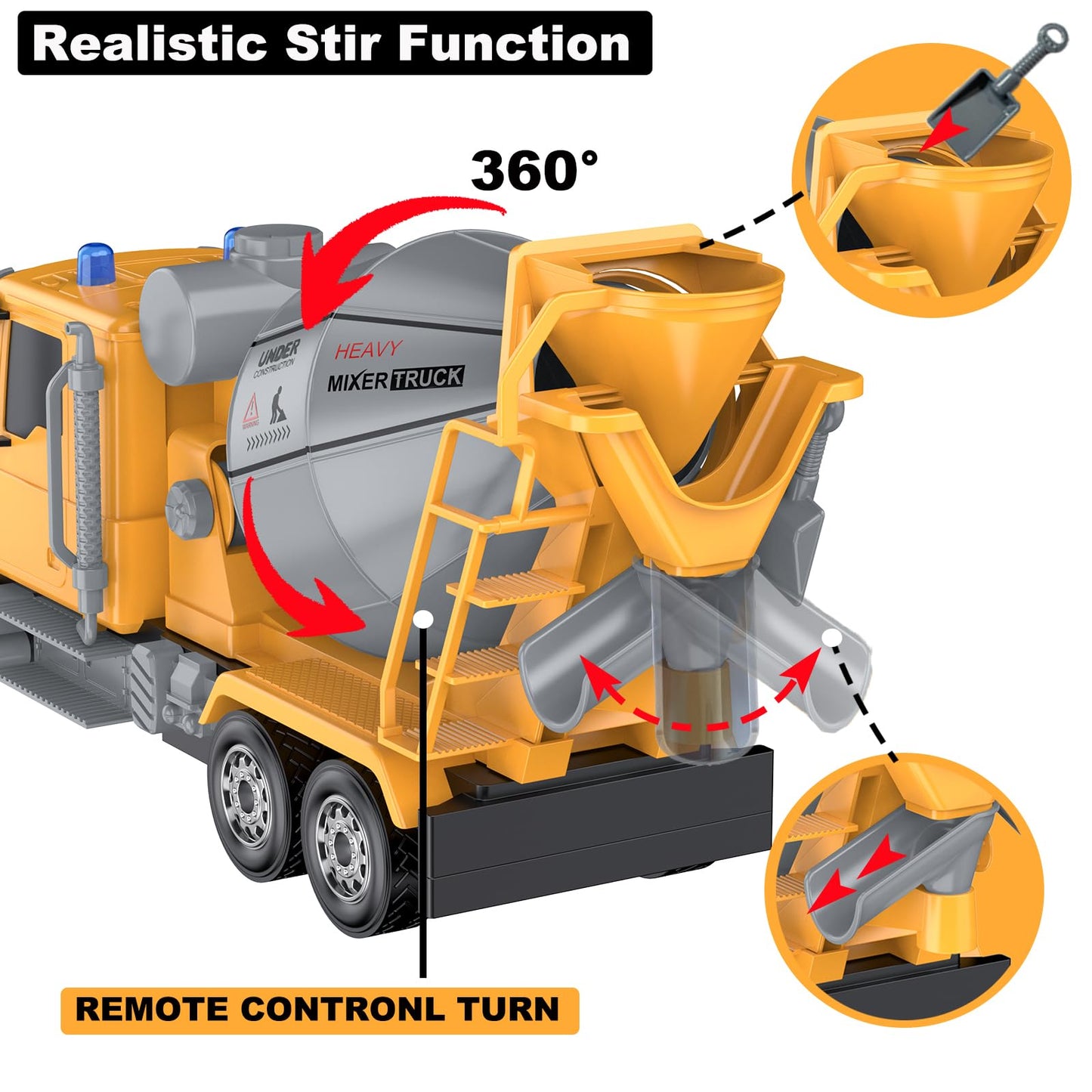 Calest Remote Control Construction Cement Truck Toy Rc Vehicle,6 Channel Truck Toys With 2 Rechargeable Batteries,1/24 Scale Cem