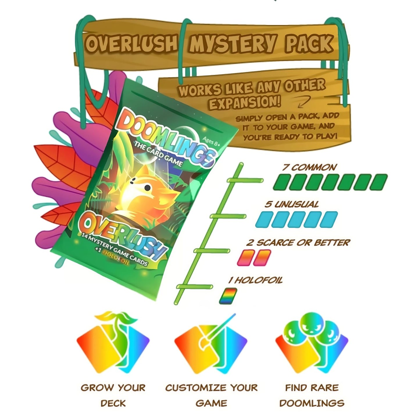 Doomlings Overlush - Mystery Expansion Card Game - 4-Pack (60 Total Cards Included)