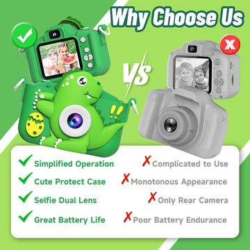 Mindpal Selfie Kids Camera,Dinosaur Christmas Birthday Gifts For Kids, 1080P Hd Digital Video Camera With 32 Gb Sd Card For Todd