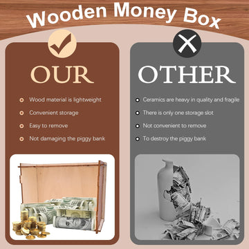 Palksky Money Saving Box, Wooden Cash Vault For Kids And Adults, Reusable Money Box With Countdown And Money Target, Challenges Cash Saving Box Storage Money With Counter, Best Gift For Boys, Girls