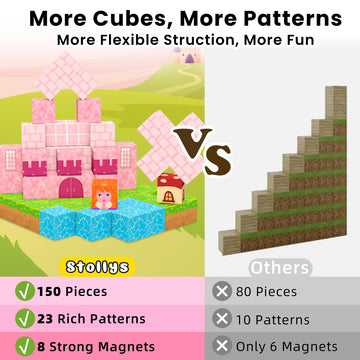 Stlloys 150Pcs Magnetic Blocks Princess Toys, Stem Magnetic Building Blocks Construction Toys For Kids Toddlers Boys Girls Ages