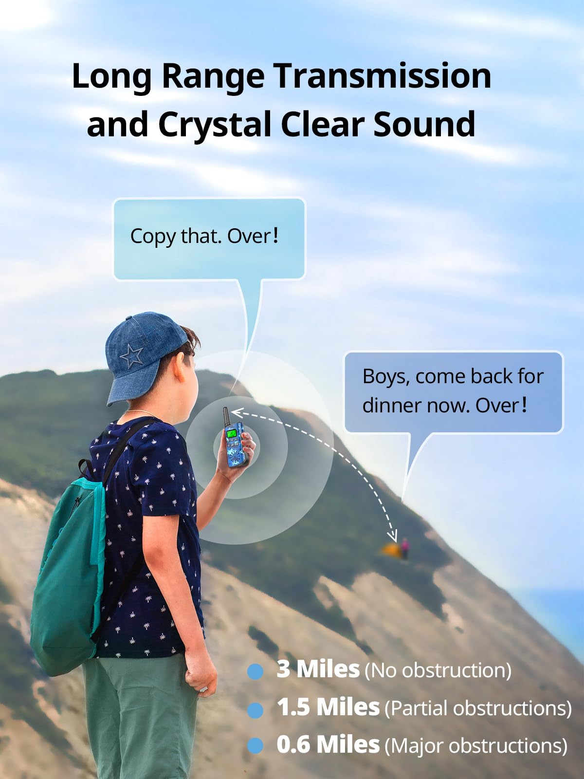 Inspireyes Walkie Talkies For Kids Rechargeable, 48 Hours Working Time 2 Way Radio Long Range, Outdoor Camping Games Toy Birthday Xmas Gift For Boys Age 8-12 3-5, 2 Pack Camouflage