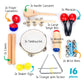Boxiki Kids Musical Instruments Set Of 16 Pcs - Toddler Educational & Musical Percussion For Kids - With Tambourine, Maracas & C