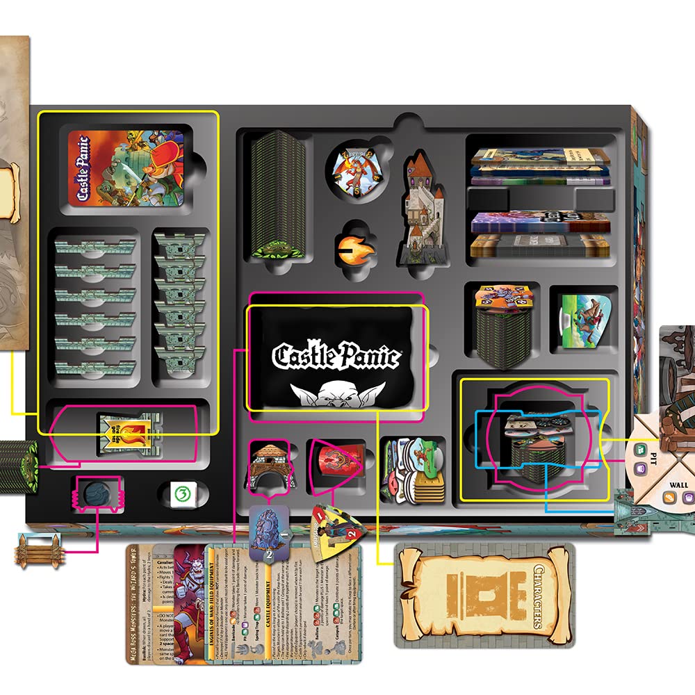 Fireside Games Castle Panic Big Box 2e | Cooperative Board Game for Ages 8+ | Blue | Model FSD1021 | 1-6 Players, 45 Min Playtime