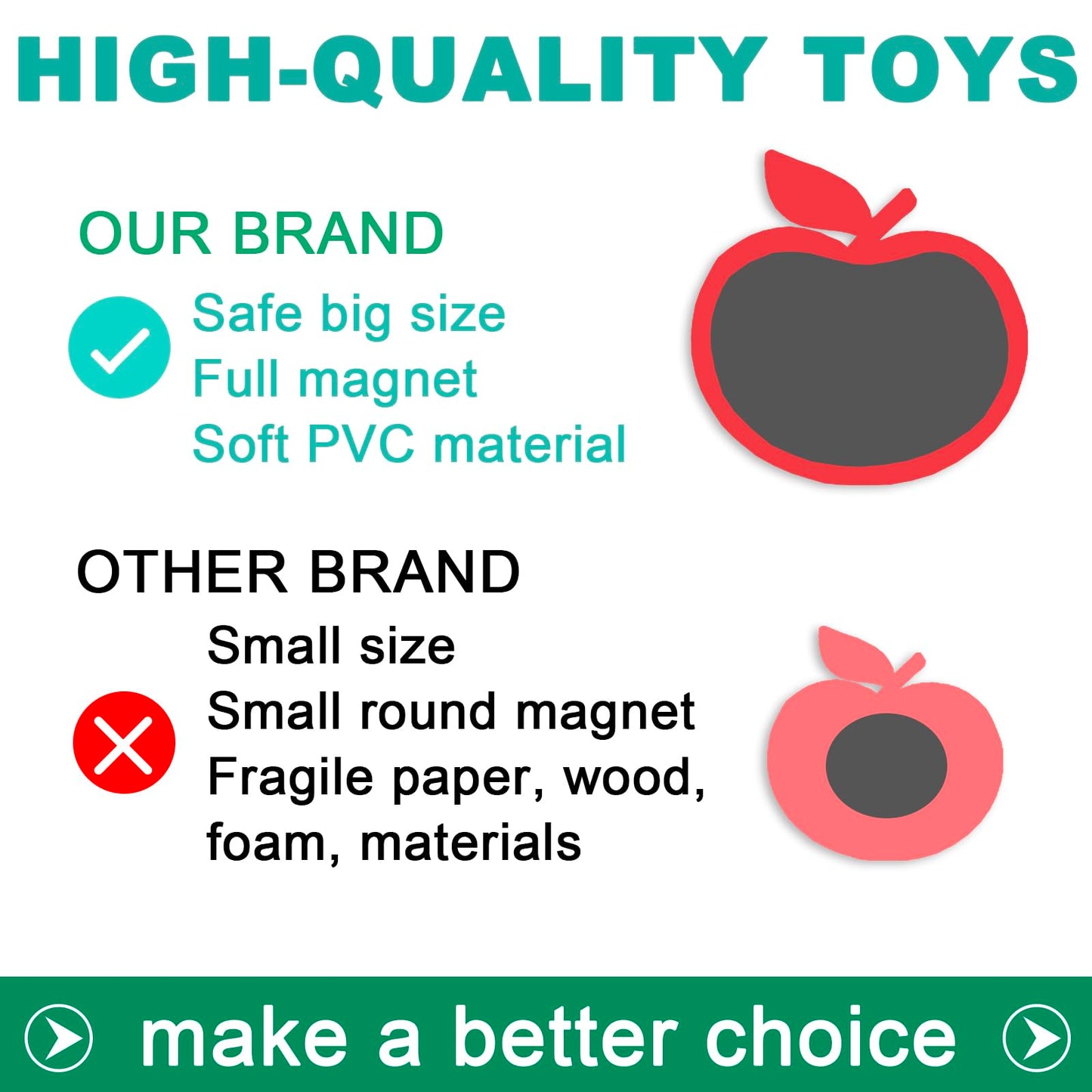 Fruit Frigde Magnets for Toddlers 1-3, Large Size, Full Back Magnet, Refrigerator Magnets for Kids, Magnetic Toys for Toddler, E