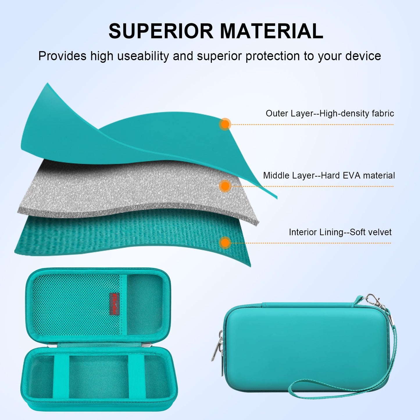 Elonbo Carrying Case for TEBIYOU/ Great Boy/ Beico Handheld Game Console Retro Video Games  Portable Gaming Player Travel Storage Cover  Mini Arcade Electronic Toy Holder Bag  Green+Inside Green