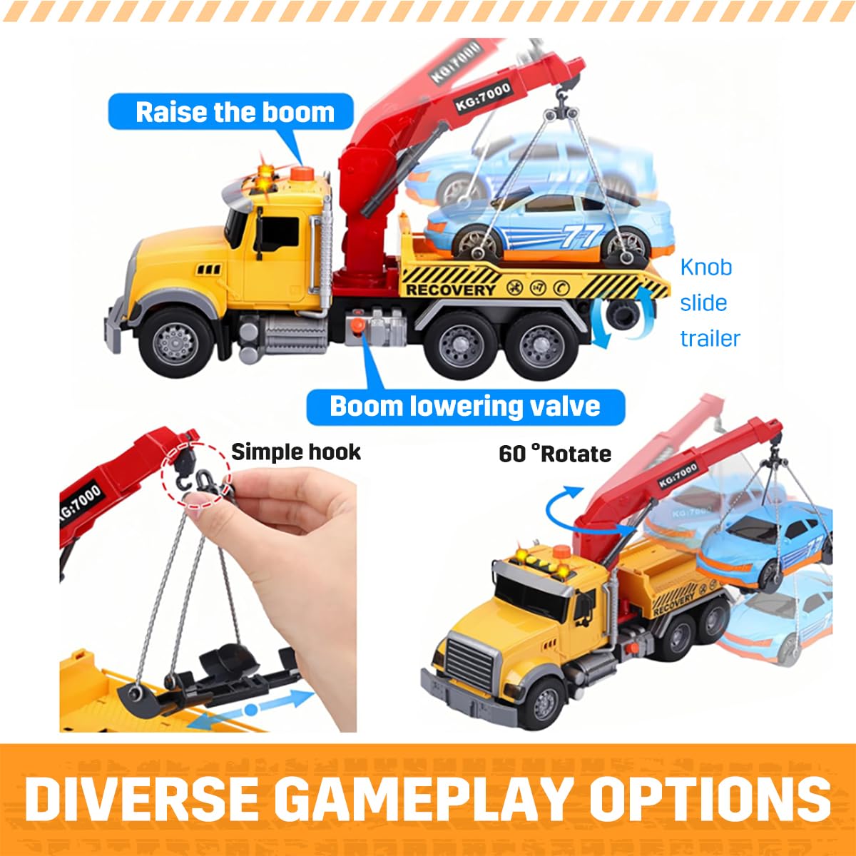 MAJCL 15'' Large Tow Truck Toy,Friction Powered Transport Truck Crane Toy with Lights and Sounds,with Roadster,Kids Toys for 3 4