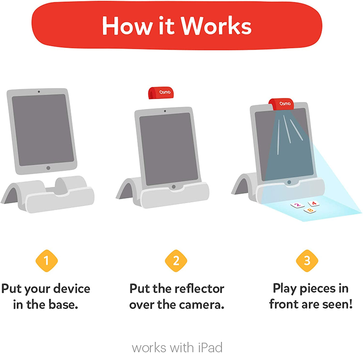 Genius STEM Tablet Activities