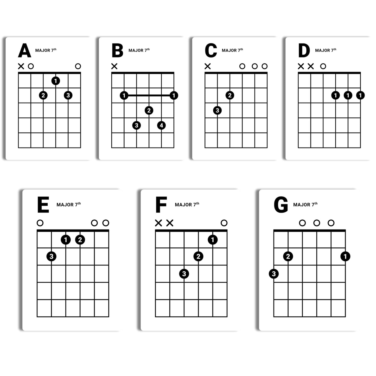 Infassic Guitar Chord Flash Cards - 48 Essential Chords for Acoustic & Electric Guitar - Perfect for Students & Teachers, 2.5 x 3.5