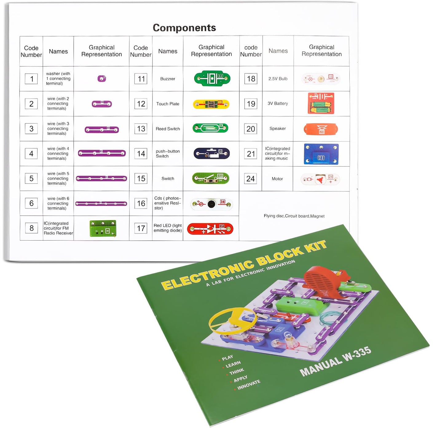 Elsky 335 Electronics Discovery Kit - Circuits Experiments And Smart Blocks For Kids To Build Diy Electric Circuits