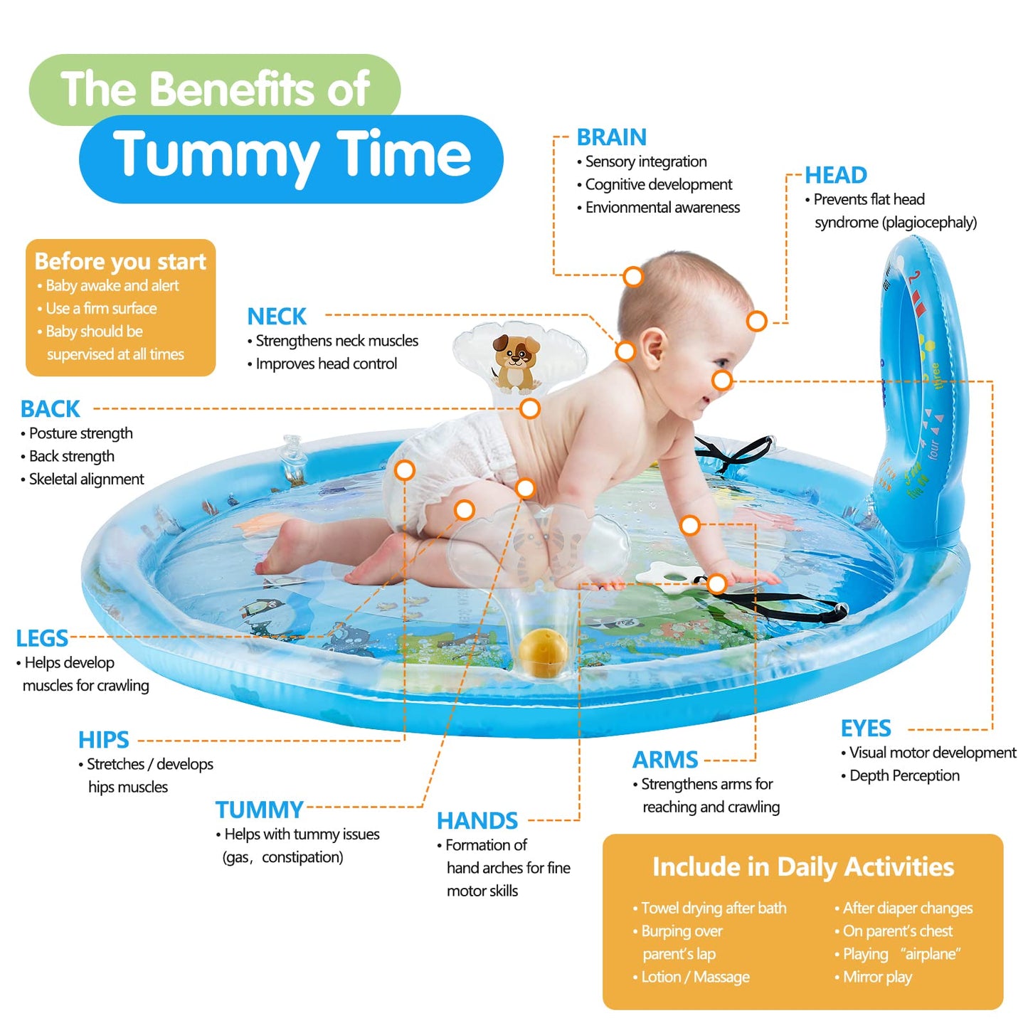 Flashbluer 4-In-1 Tummy Time Water Play Mat With Baby Mirror & Teethers And Rattles, Large Infant Newborn Toys, Suitable For 3 6 9 12 Month Baby Girl Or Boy Development