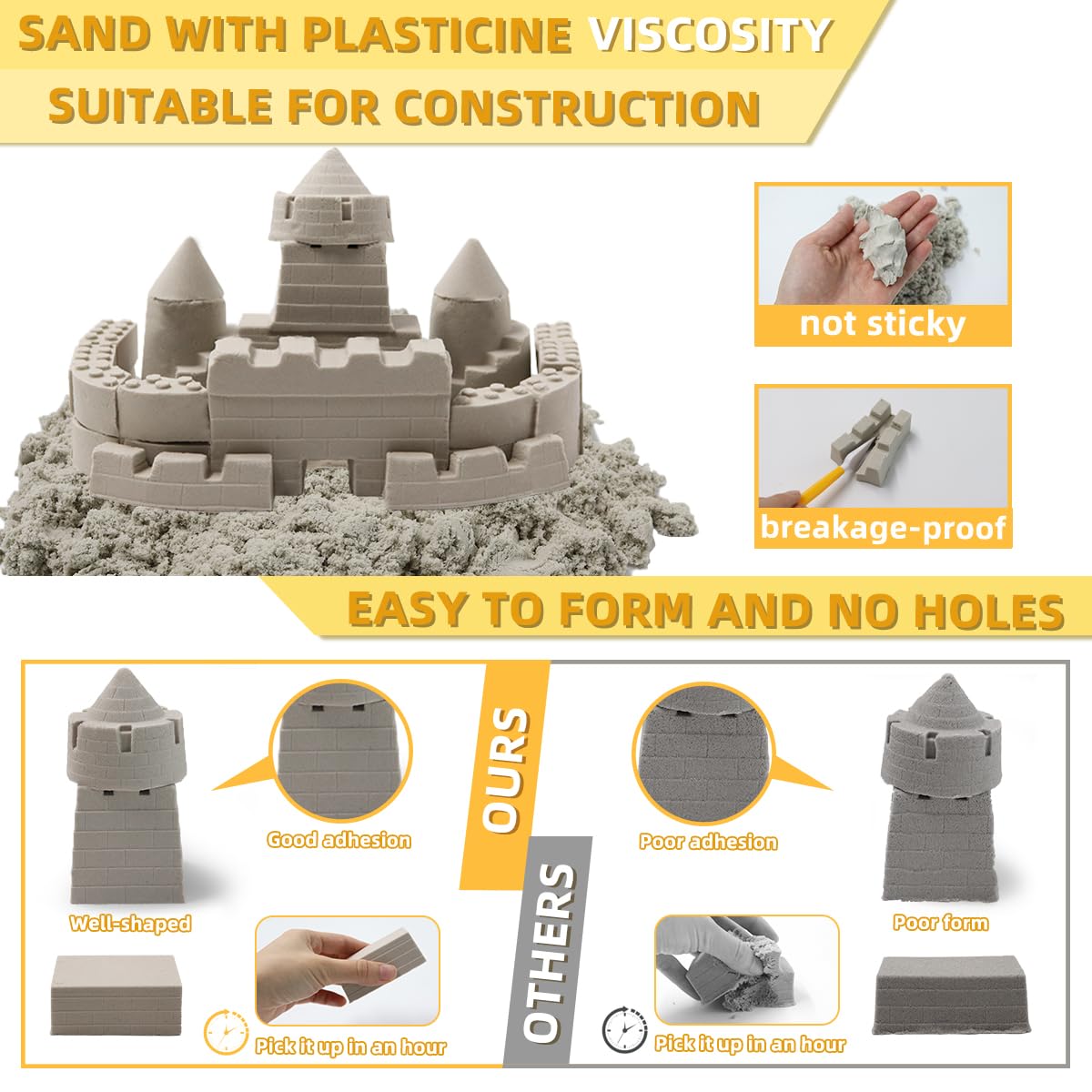 BEIREG Magic Sand Construction Kit, 3lbs Sand with Sandbox, 5 Detachable Construction Vehicles, 4 Brick Molds, 7 Castle Molds, 8