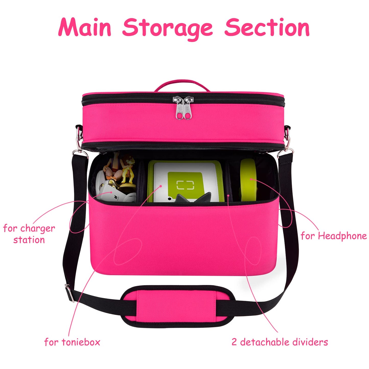Bevegekos Carrying Case For Toniebox Starter Set, Storage Travel Carrier Bag For Audio Player, Tonies Figures, Charging Station