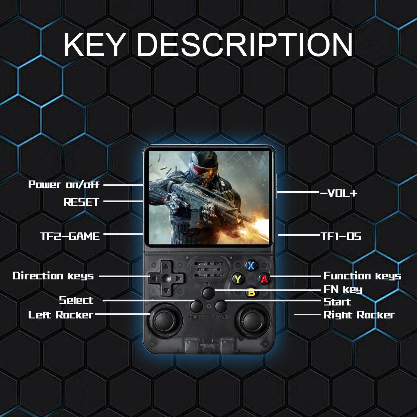 R36S Handheld Game Console  3.5 IPS Screen Retro Game Emulator with Open Source System  Portable Video Gaming Player with Built in 3000+ Games  64GB TF Card  Gift for mature-themeds Teens Kids  Black