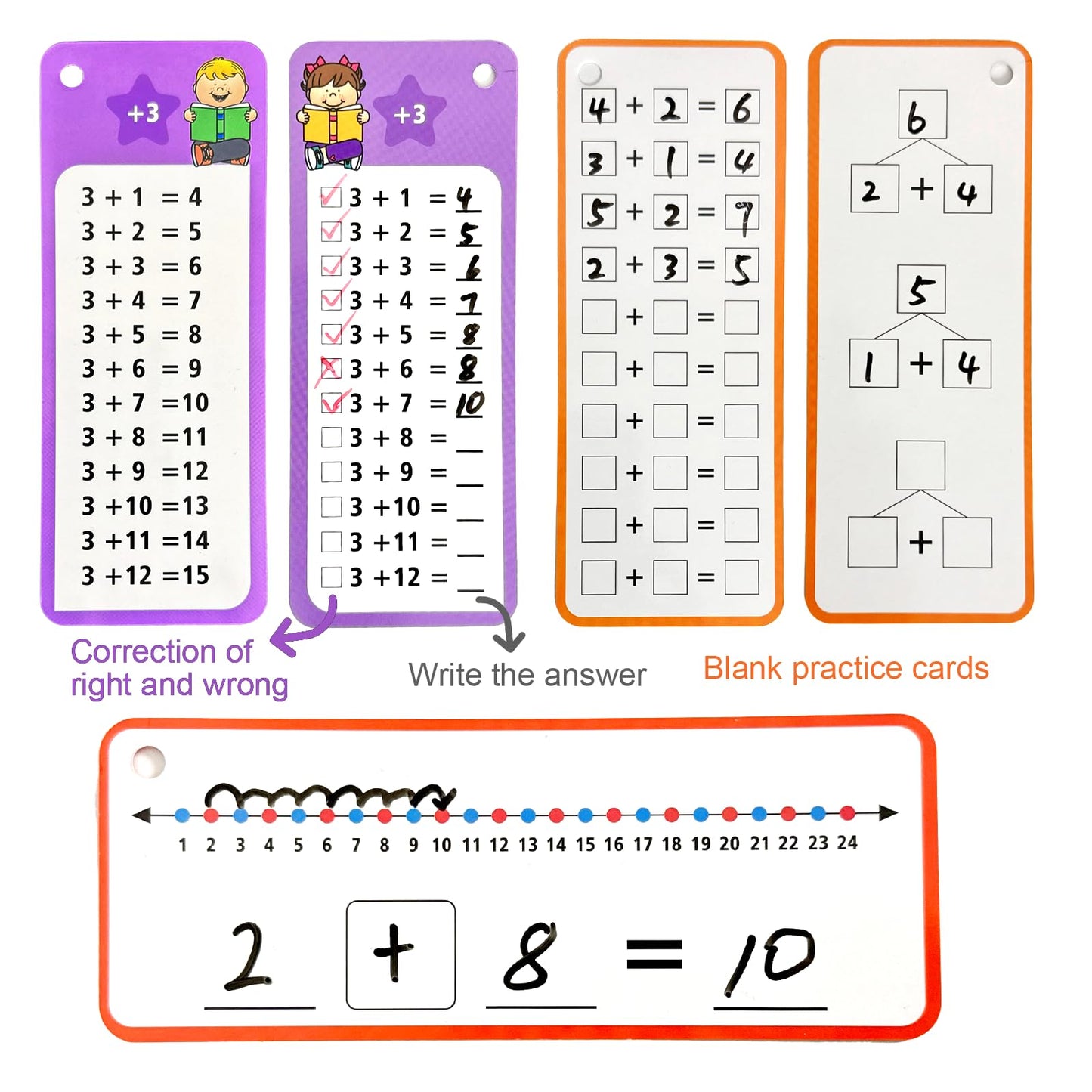 Limque Addition and Subtraction Flash Cards - 102 Reusable Educational Math Cards for Kids Ages 3+ | Fun Learning & Games