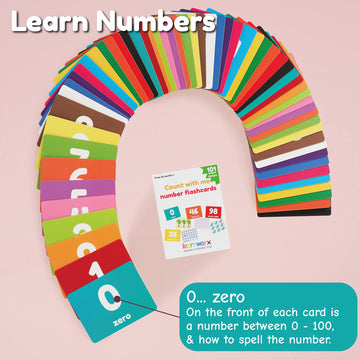 Number Flash Cards For Toddlers 1-3 | Toddler Math Flash Cards | Learn Counting Flashcards Numbers 1–100 | Help Kids Count Number Games | Kids Toys Numbers Match For Preschoolers Kindergarten 2-4