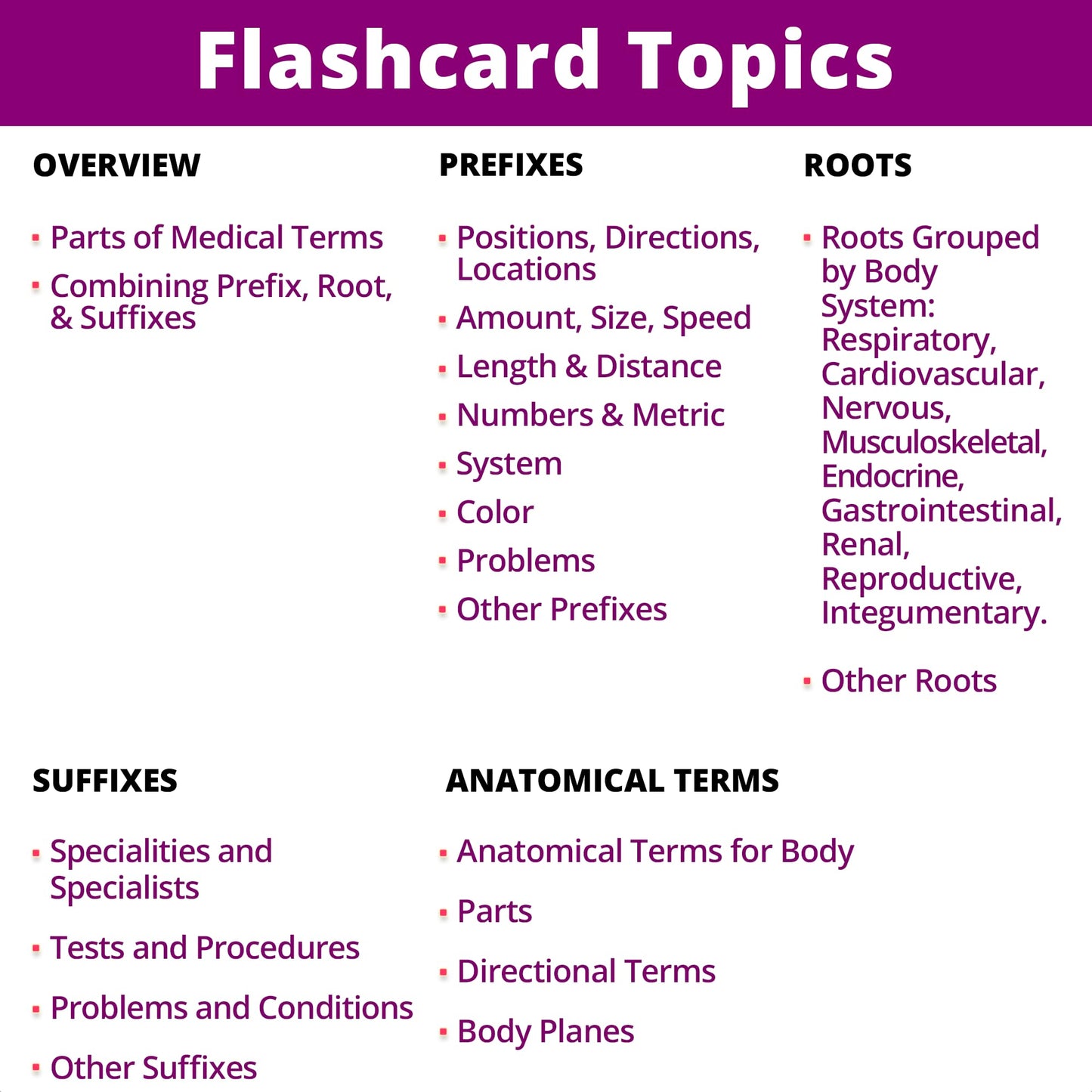 Medical Terminology Flash Cards - 559 Prefixes, Roots, Suffixes, Key Terms - Plus 397 Examples And 159 Easy Memorization Tips +