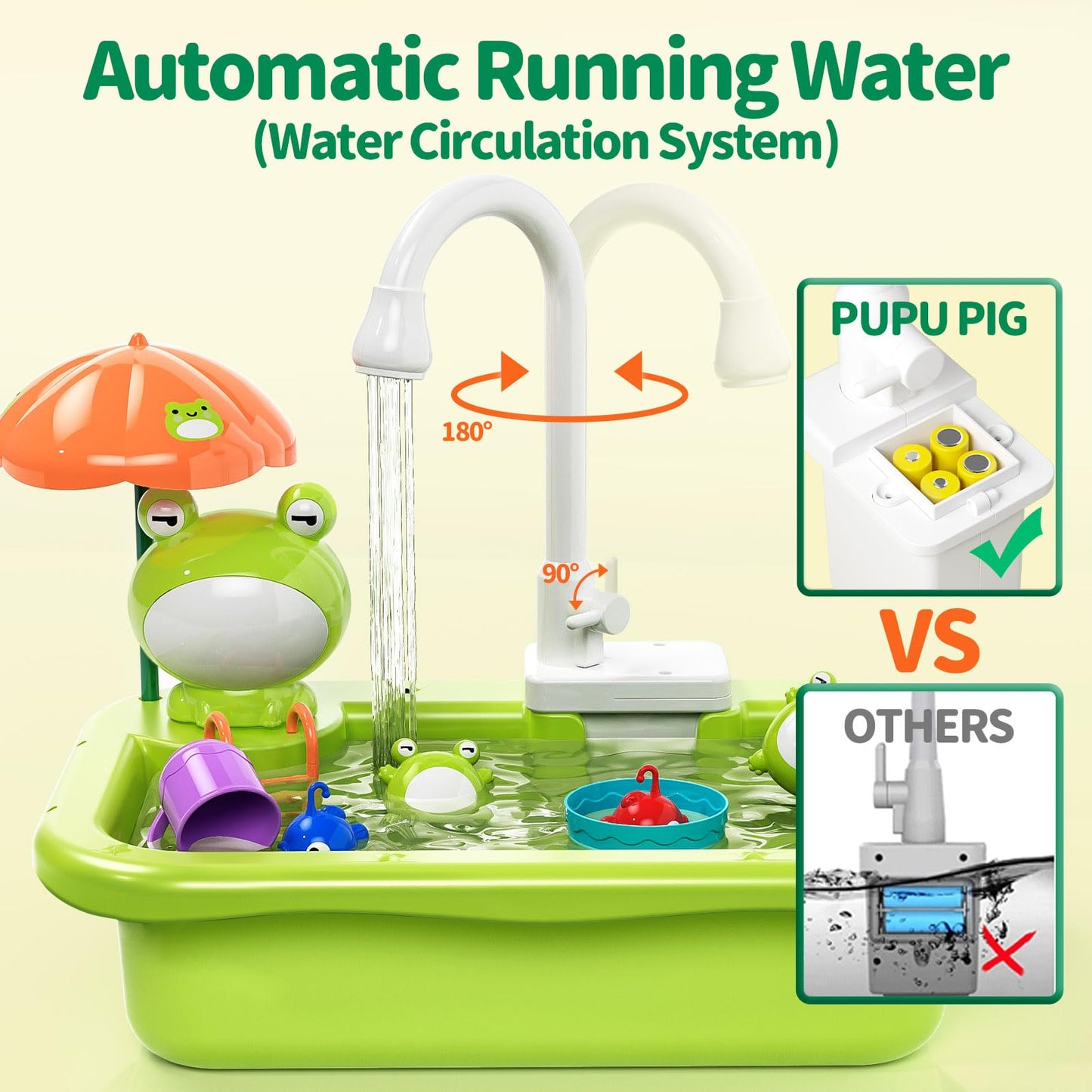 Play Sink with Running Water, Kitchen Play Sink Toy with Electric Faucet, Play Kitchen Accessories, Floating Pool Toys & Fishing
