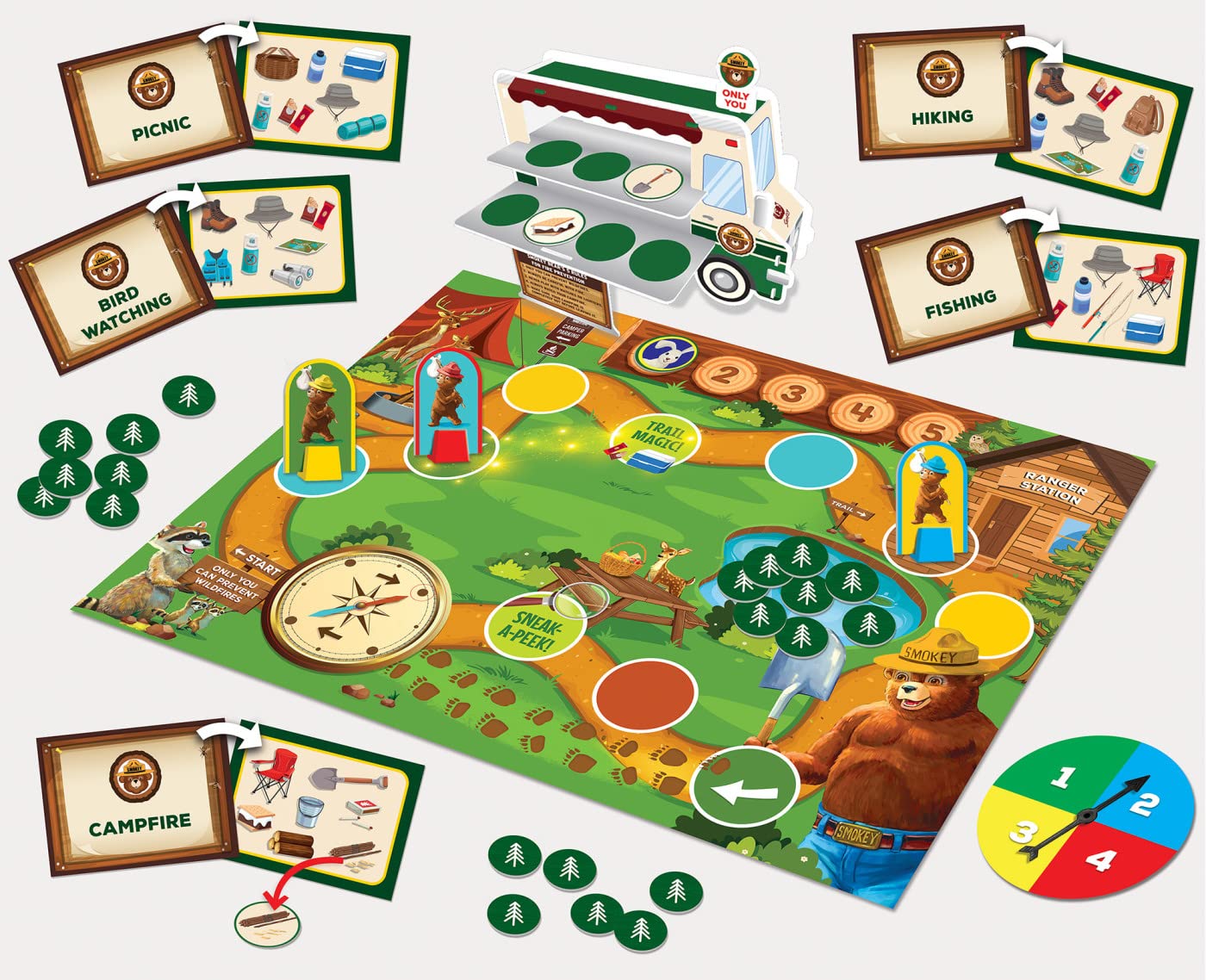 Smokey Bear Cooperative Game