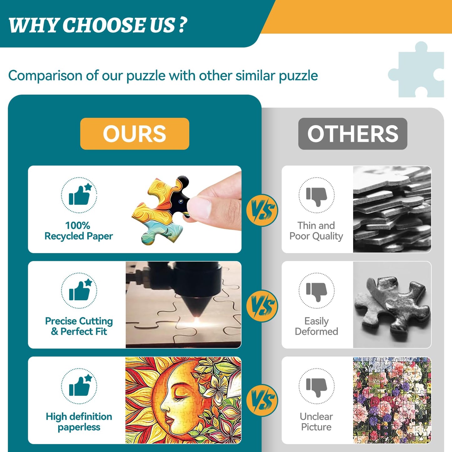 HQXXJW 300 Piece Puzzles for mature-themeds  300 Piece Puzzles for mature-themeds Large Piece  Fantasy Sun Moon Jigsaw Puzzle  Funny Gift for mature-themed Kids  Challenging Puzzle Perfect for Game Nights  20.5 X 15 in