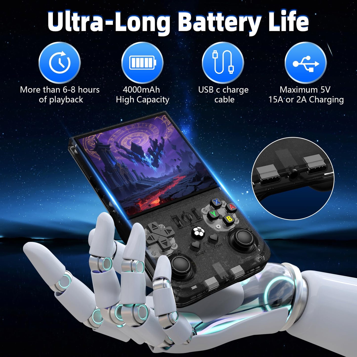 R36MAX Retro Handheld Game Console, 4.0 Inch IPS HD Screen Retro Gaming Console, Linux System, 20+Mainstream Emulator Games Retr