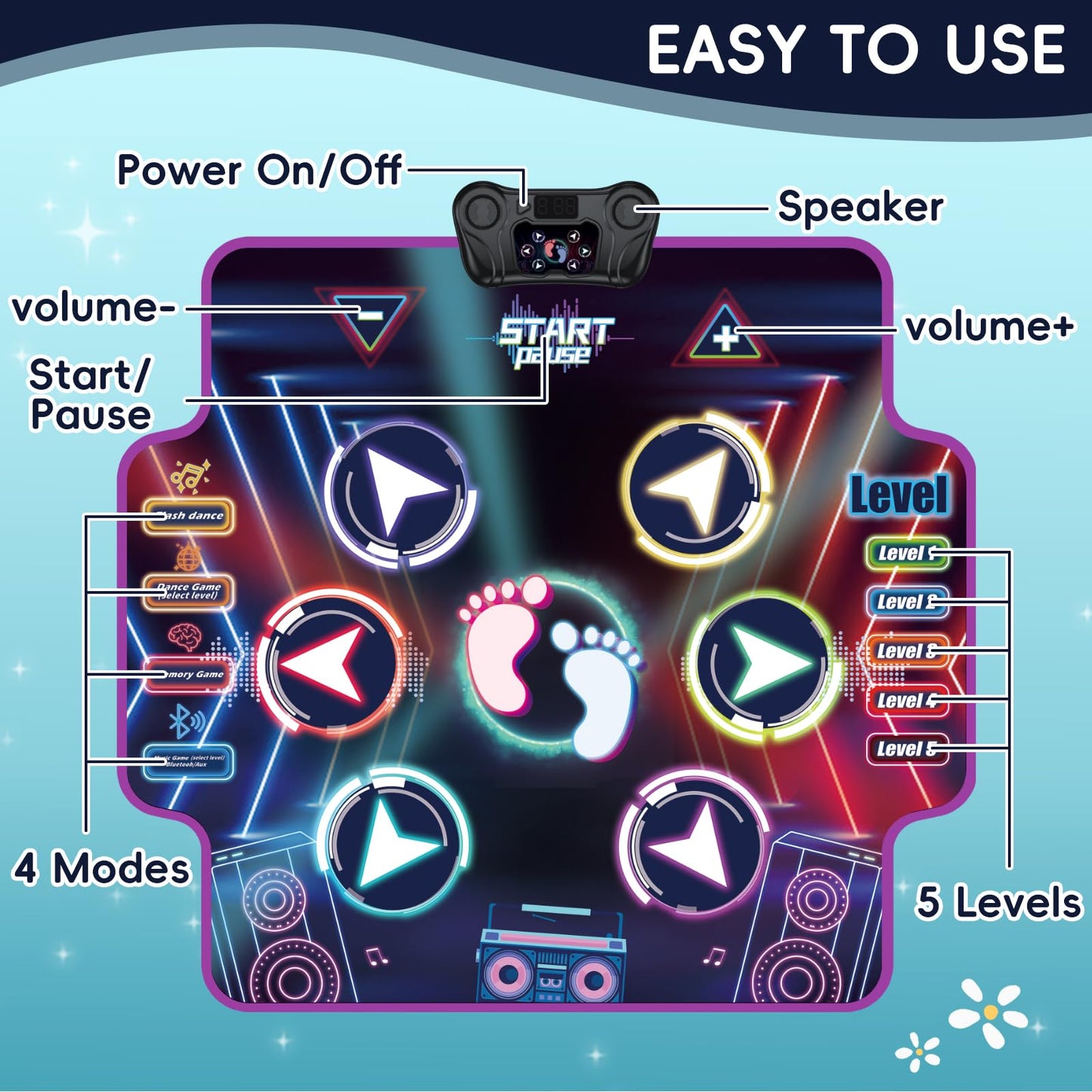 JoyRapt Dance Mat for Kids 4-8 Ages  6 Light-up Buttons Bluetooth Dance Mat Girls Toys for 8-10  7 Game Modes Birthday for Teen Girls Dancing Play Mat (black2)