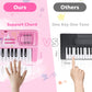 M Sanmersen Kids Piano Keyboard, 37 Keys Electronic Piano With Music Book Bracket, Musical Toy For Toddlers 1-8 Years, Christmas Birthday Gifts For Boys Girls, Pink