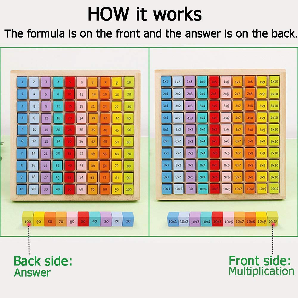 Umbresen Wooden Multiplication Board Game, 100 Cubes Blocks Montessori 10X10 Times Table Tray With Answers Preschool Learning Toys Gift For Children Kids (Multiplication Board)
