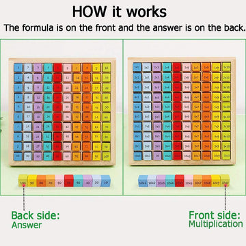 Umbresen Wooden Multiplication Board Game, 100 Cubes Blocks Montessori 10X10 Times Table Tray With Answers Preschool Learning Toys Gift For Children Kids (Multiplication Board)