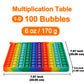 Multiplication Table Chart Square Pop Fidget Toys Counting Popper Board Stress Reliever Gifts for Kids mature-themed ADHD Family Kids Popping Game to Practice Times Math Ability Early Education(Rainbow)