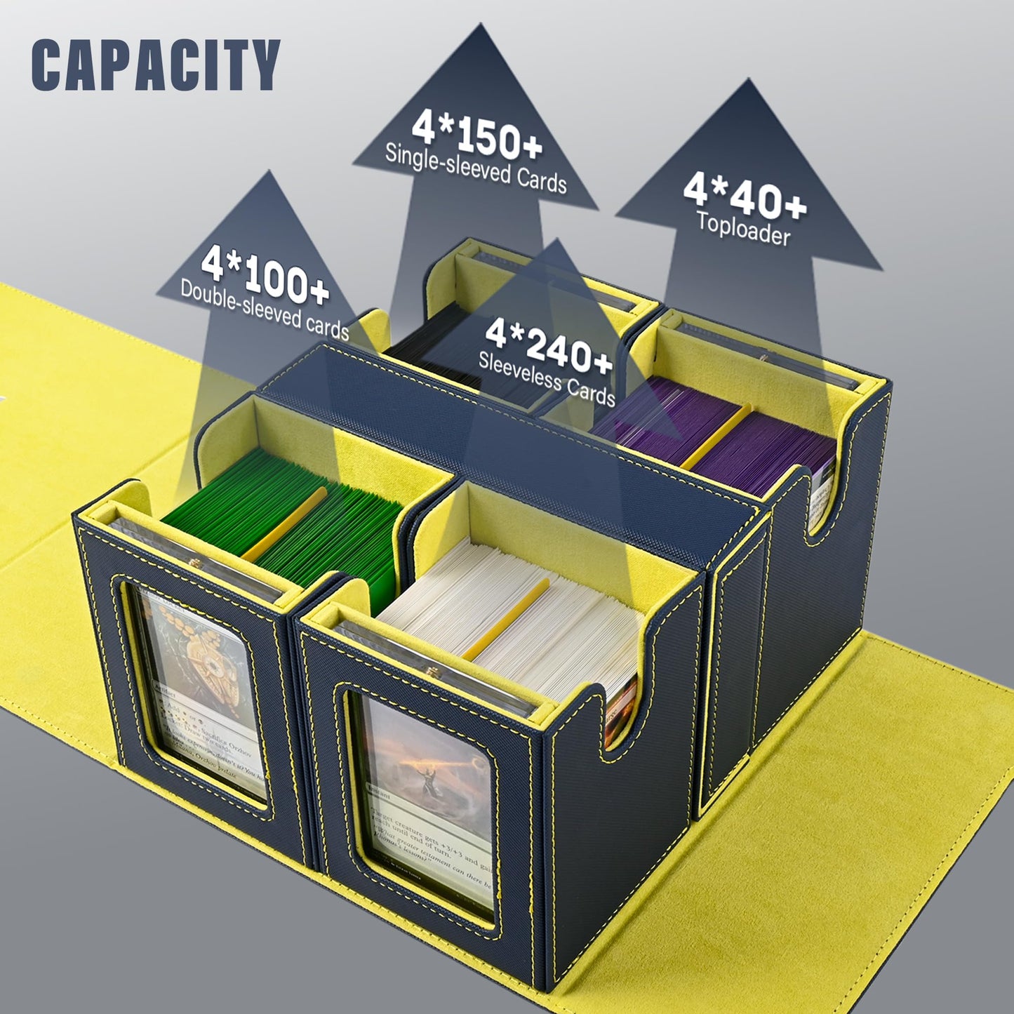 MTG Deck Box with Commander Display -protected designed Design  5 in 1 Trading Card Storage Box Fit 400 Double-sleeved Cards  Card Deck Case for TCG/Sports Cards with 4 Magnetic Card Holders(Blue Yellow)