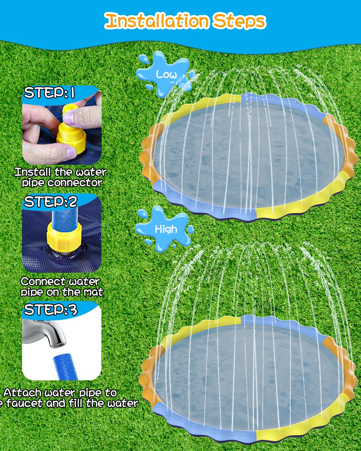 Instraella 124'' Large Splash Pad for Dog and Kids, 10.3FT Non-Slip Sprinkler Mat 1mm Thickened and Foldable Large Pool Summer F