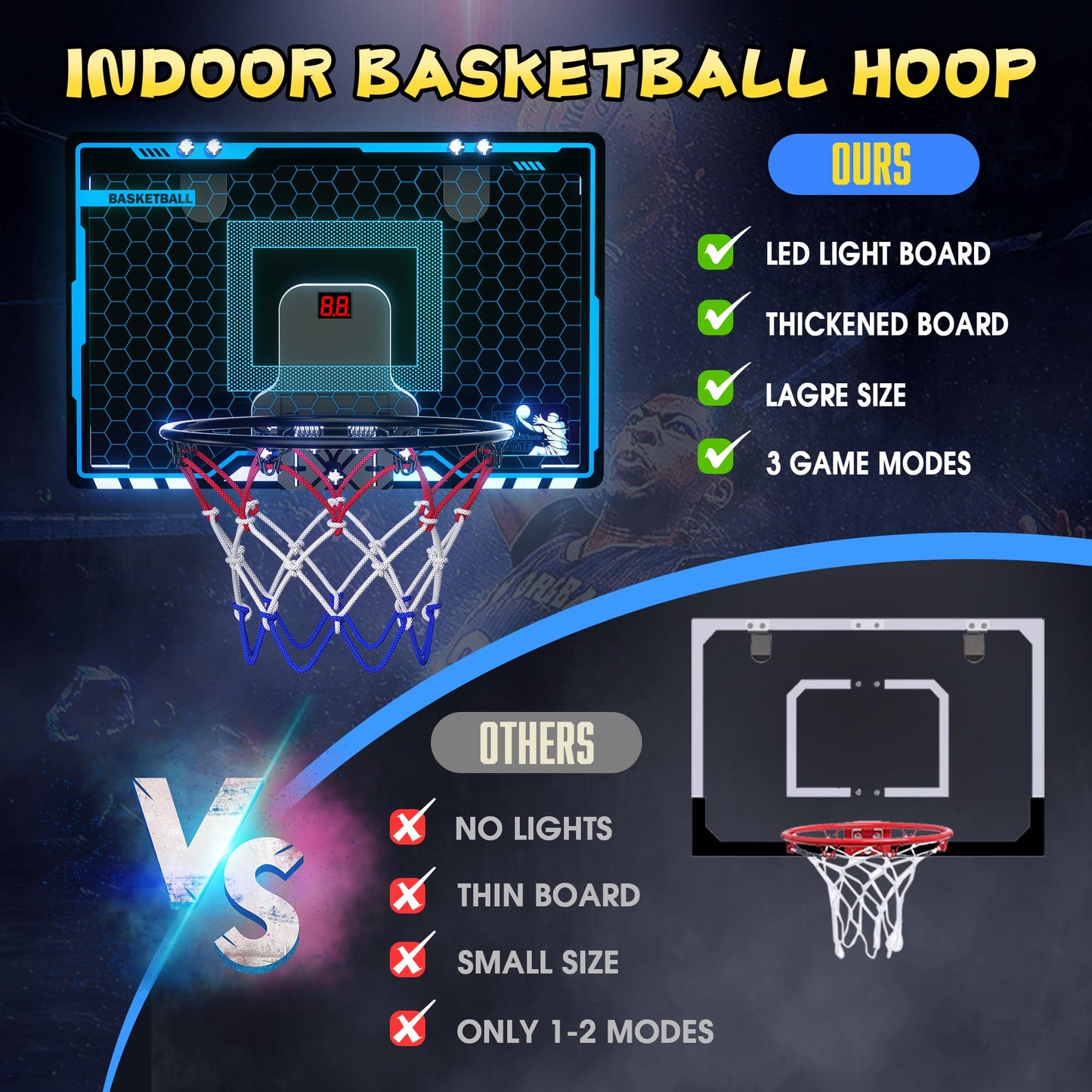 Hoperock Indoor Mini Basketball Hoop For Kids, Basketball Hoops Over The Door With Led Lighting, Mini Hoop With Scoreboard & 3 Balls, Basketball Toys Gifts For 5 6 7 8 9 10 11 12 Year Old Boys Girls