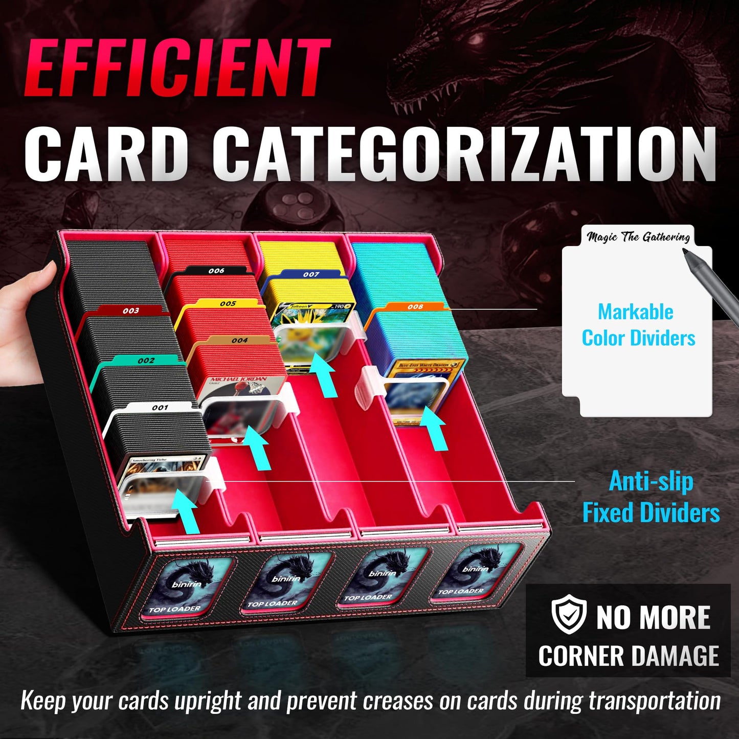 Binirin Trading Card Storage Box for Commander Display, 3000+ MTG Deck Box With 4 Toploaders & Supporters, PU Leather Case Fits