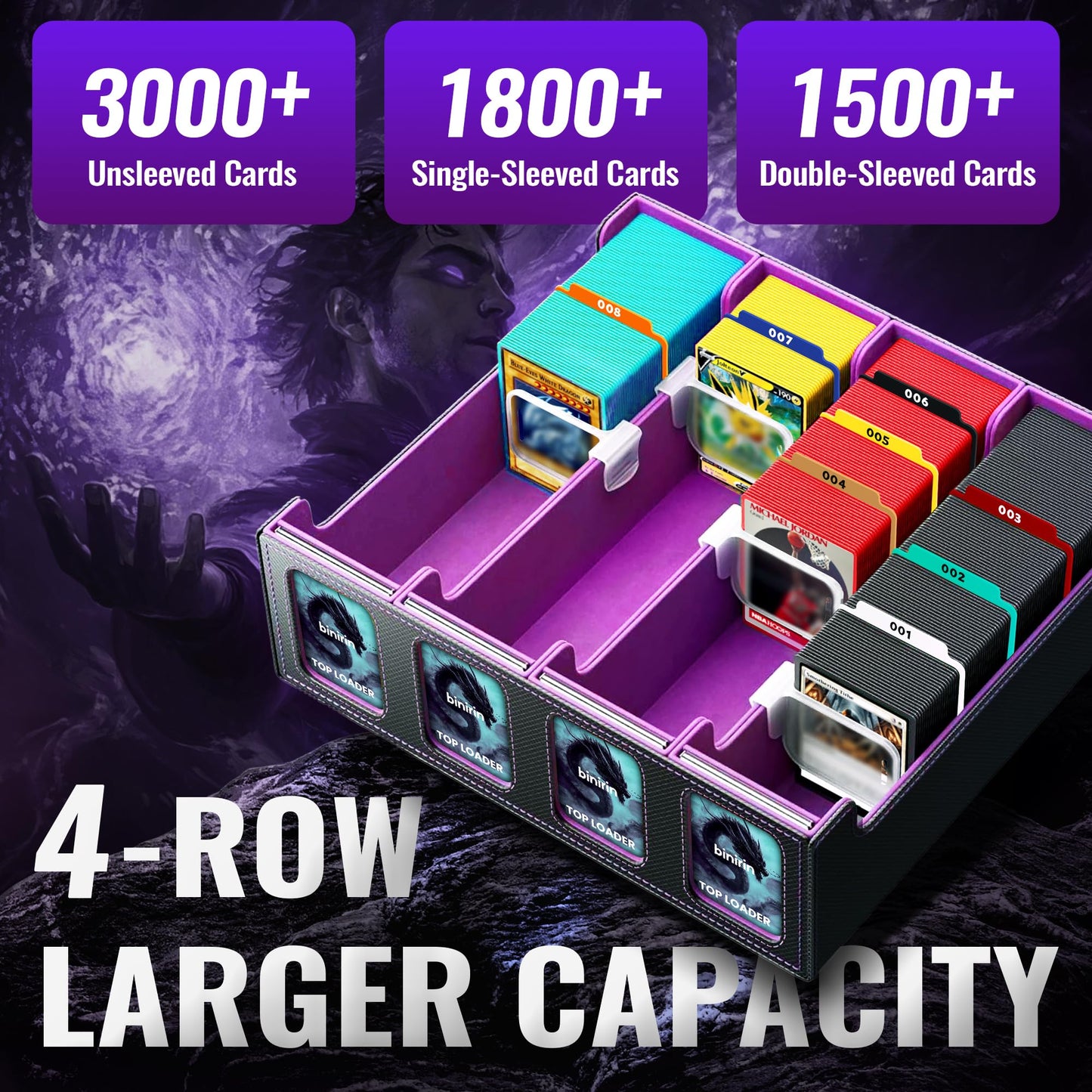 Binirin Tcg Storage Box For Commander Display, 3000+ Mtg Deck Case With 4 Toploaders & Supporters, Pu Leather Organizer Compatib