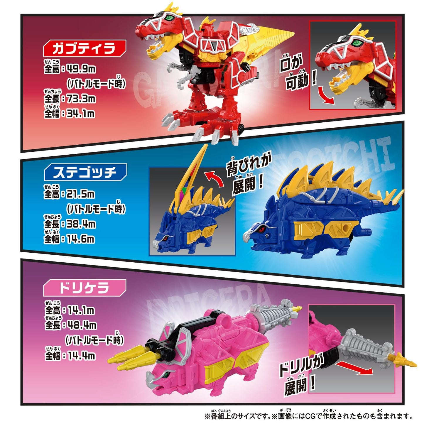 DX Kyoryujin FULLACT VER