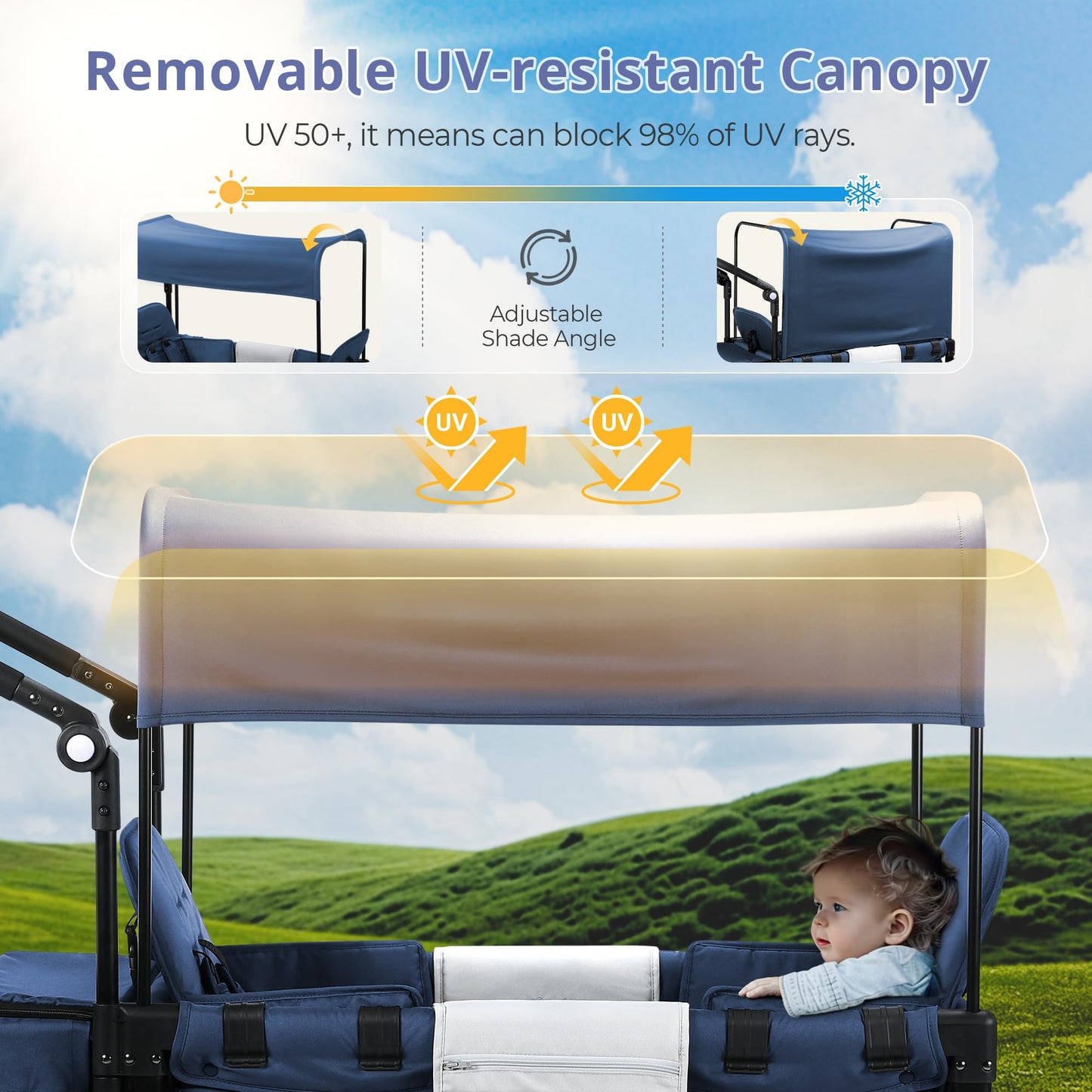 Stroller Wagon for 2 Kids, Baby Wagon Stroller with Adjustable Handle for Infants and Toddlers (Light Blue)