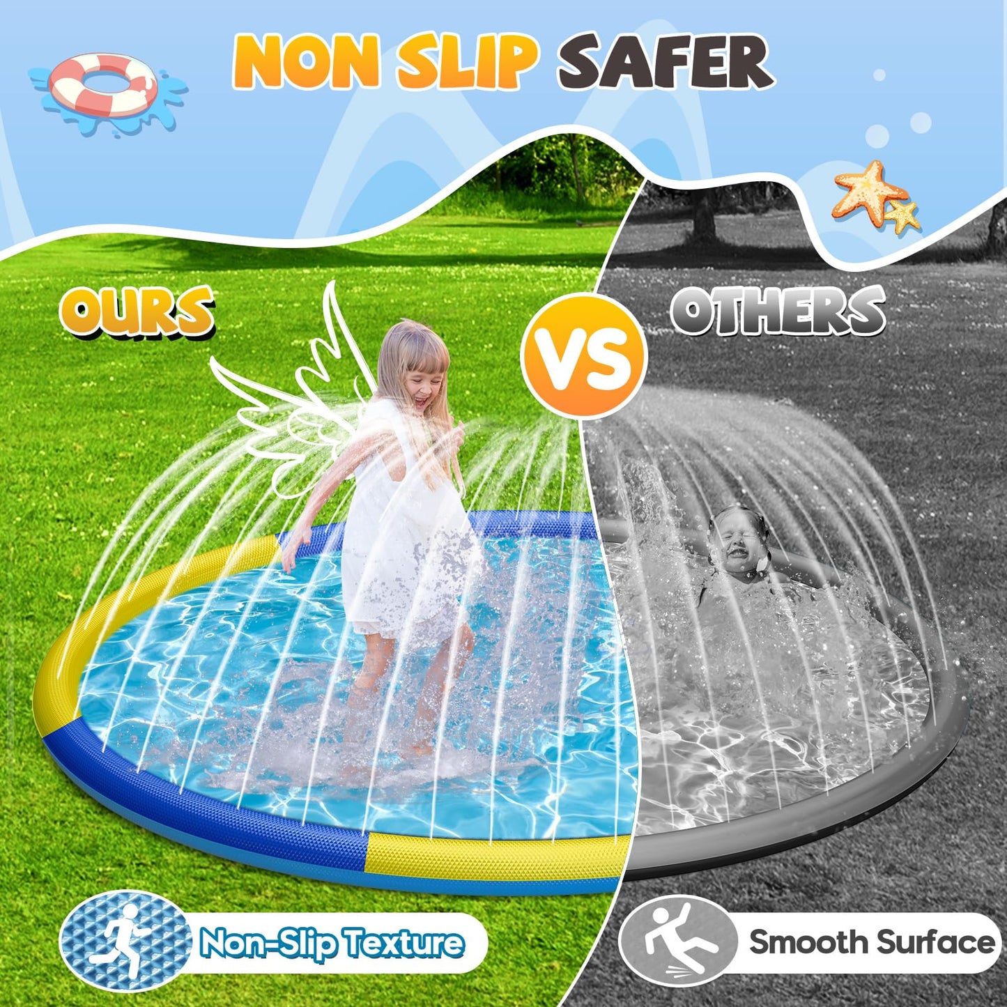 Splash Pad Sprinkler for Kids, 97'' Extra Large Non-Slip Baby Play Mat - 3 Colors, Dog Pool Toys, Toddler Outdoor Toys for Ages