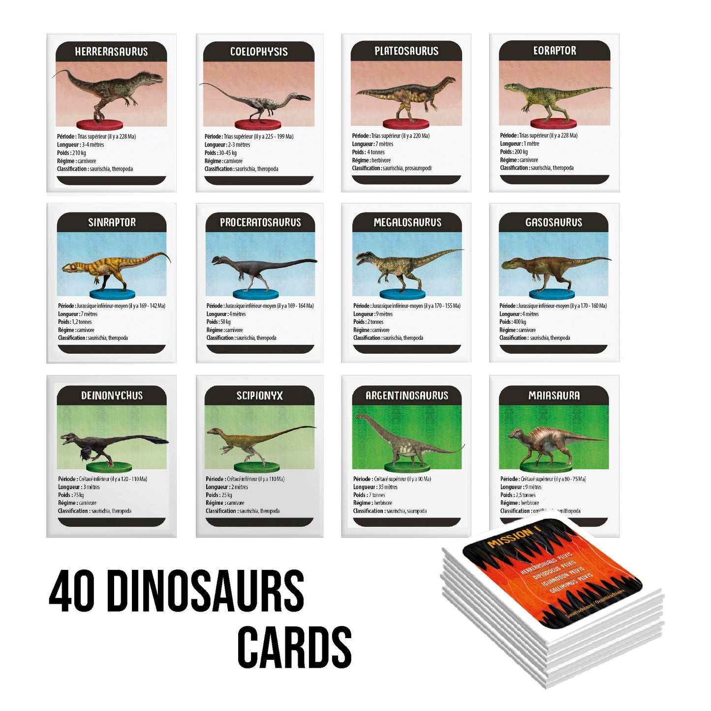 Headu Dinosaurs Under X-Ray, Educational Toys For Boys And Girls Ages 6-10 Years Old, Kids Learning Toys, Teacher Homeschool Supplies, Birthday