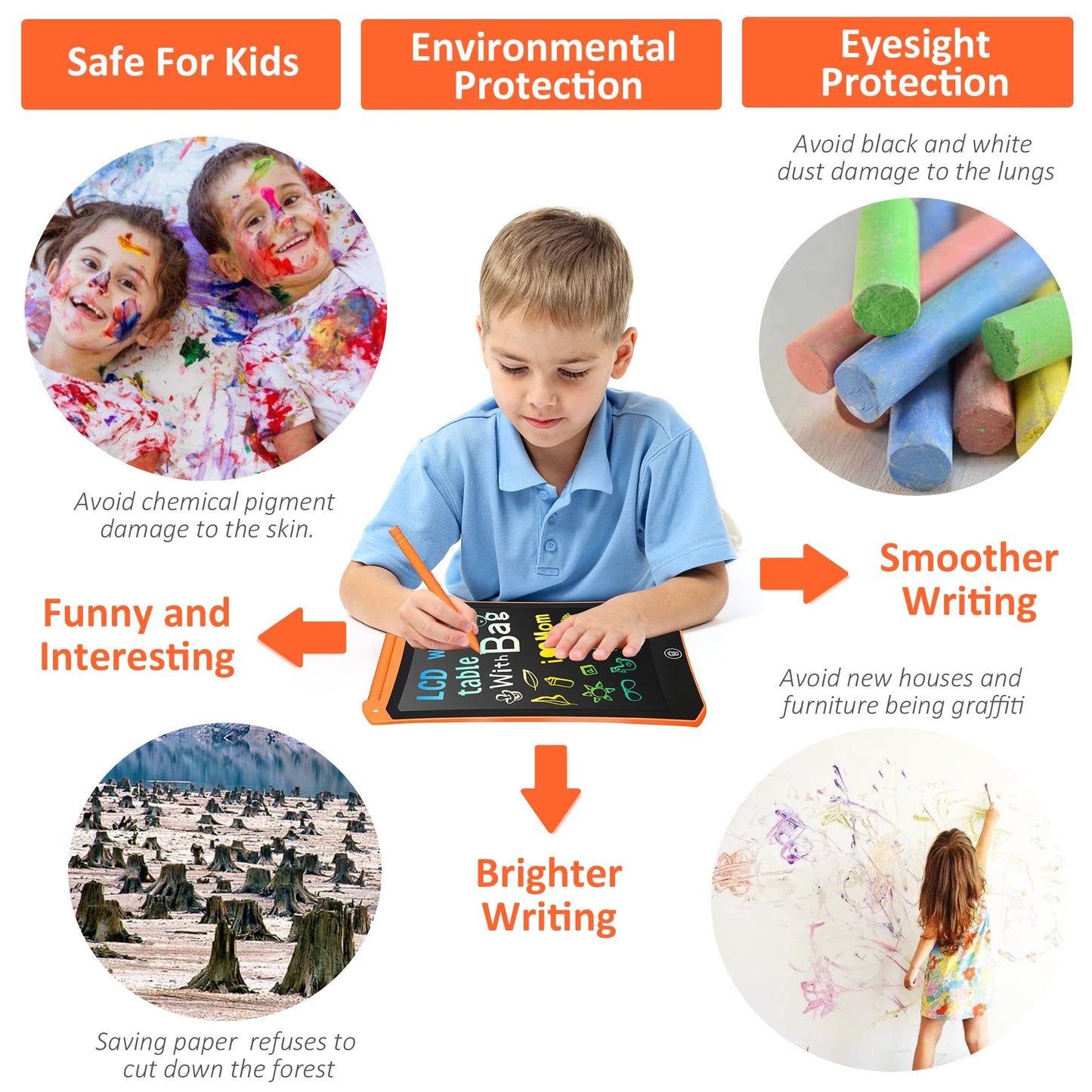 LEYAOYAO LCD Writing Tablet, Colorful Drawing Tablet with Protect Bag, Kids Drawing Pad 8.5 Inch Doodle Board,Toddler Boy and Gi