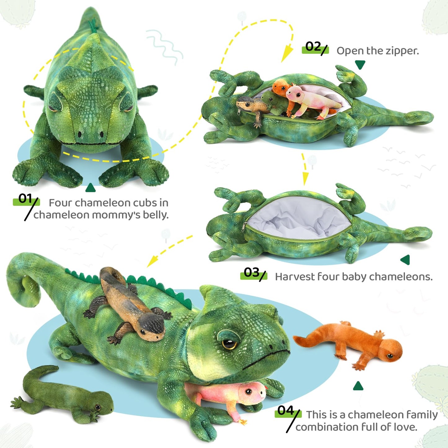 Karister Giant Lizard Plush Toy - 27" Mother Iguana with 4 Baby Lizards, Green Polyester Stuffed Animal for Kids, Model W383_0_68