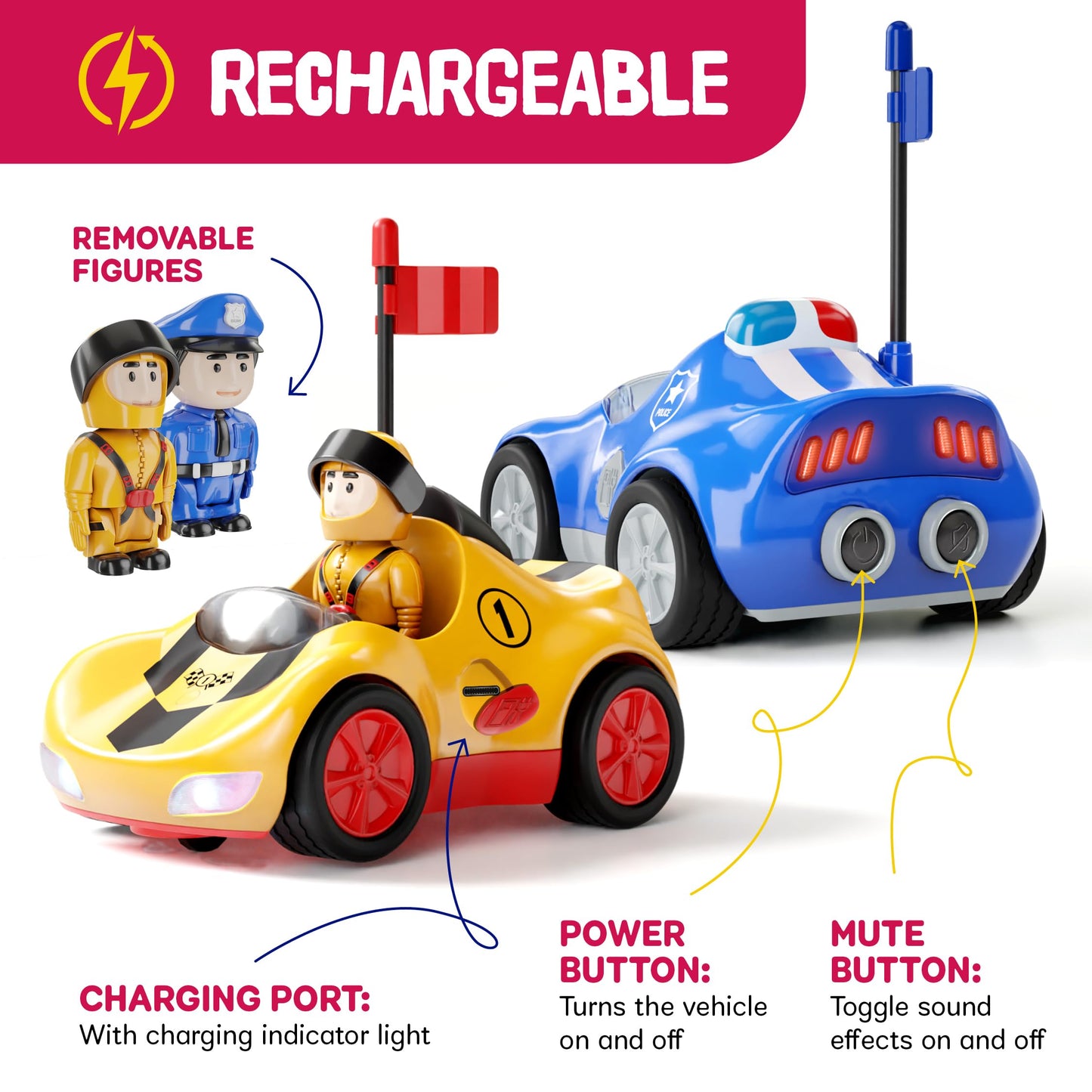 Ninja Blast Rechargeable Remote Control Cartoon Cars for Little Kids, 2 Pack Police & Race RC Car - Toys for 3 4 5 6 Year Old Bo